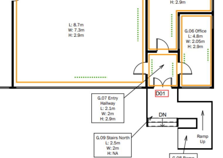 Floor plan of the classroom